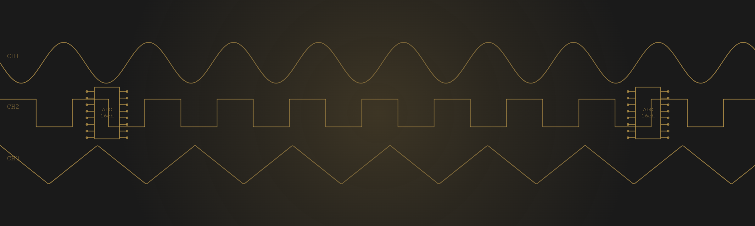 accordion-measurement-io-hero