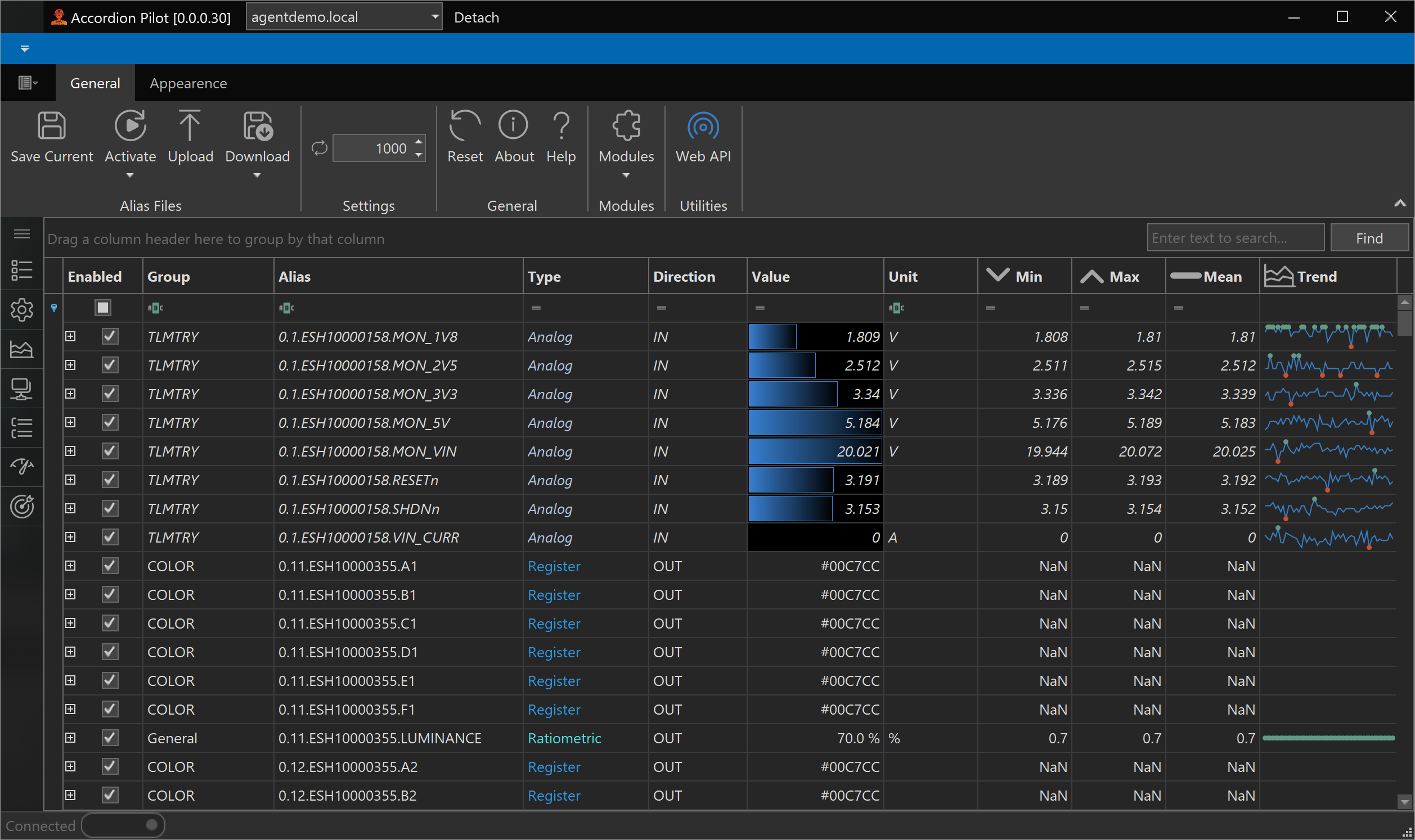 accordion-pilot-channel-overview