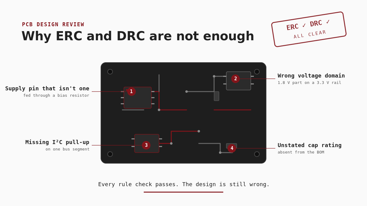 PCB design review: functional errors that pass a clean ERC and DRC